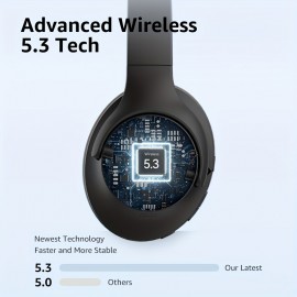 [Picun ANC Headphones] Picun Active Noise Cancelling Headphones | 100 Hours Playtime Wireless Over Ear Headphone for Travel, Home, Office with ENC