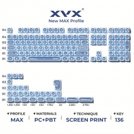 White Cat'S Eye Stone Max Keycaps for a Dark And Cool Magnetic Axis Mechanical Keyboard, Suitable for Customized DIY Trendy Peripherals.